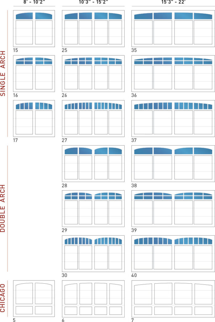 Aluminum pinnacle style four