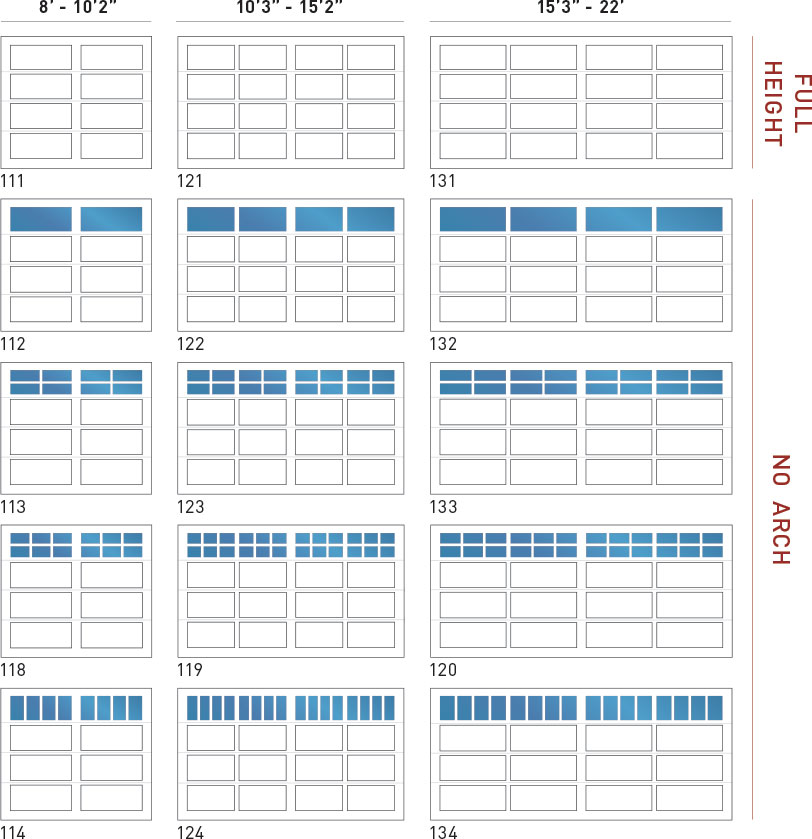 Aluminum pinnacle style seven