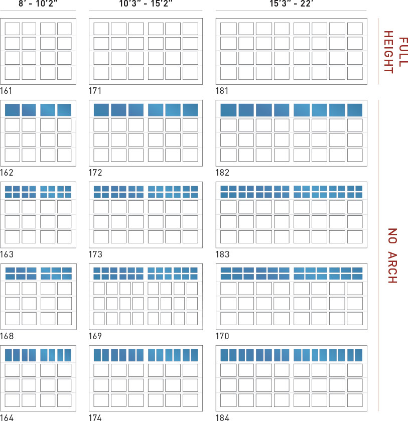 Aluminum pinnacle style eight