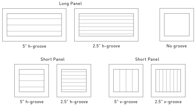 Groove panel options