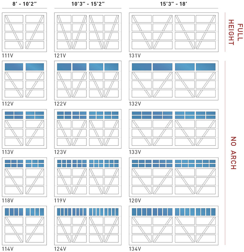 pinnacle steel angles
